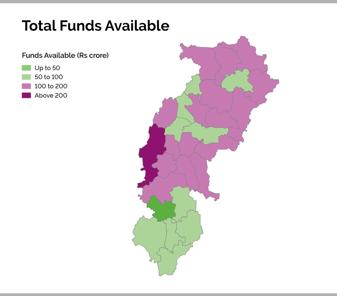 Data Visualisations | CBGA India